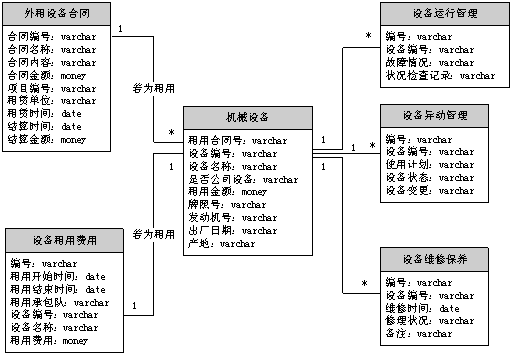 点击放大
