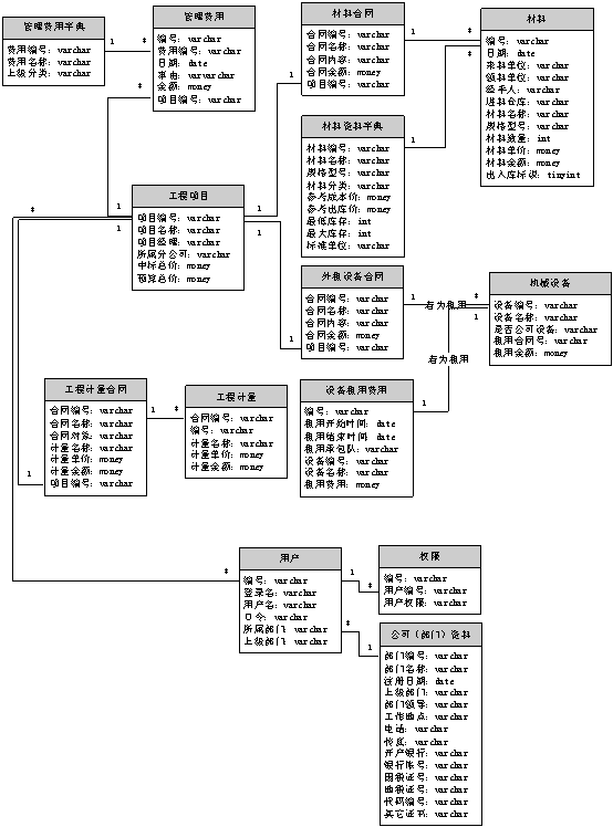点击放大
